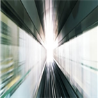 상장사,올해,반등,영업이익,전망치,컨센서스