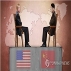 미국,협상,중국,합의
