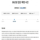 폭행,영상,여학생,피해,사람