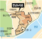 대림산업,수주,한남3구역