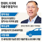 투자,자율주행,합작사,미국,앱티브,현대차그룹