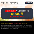 기관,개인,차트