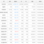 보이,가상화폐,비트코인,상승세