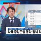 글로벌,시장,강세,상승,코스피,증시,정책,미국