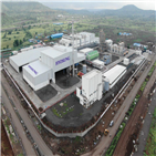 인도,시장,공장