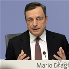 유로존,회원국,총재,경기,재정지출,재정규제,유럽