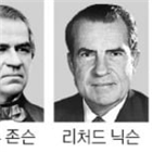 하원,대통령,탄핵,닉슨,상원,존슨,혐의