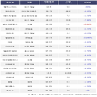 외국인,넥슨지티