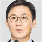 테크,규제,해외,국내,금융