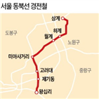 동북선,도시철도,열차,왕십리역,서울