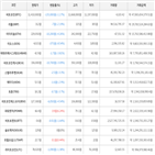 가상화폐,보이,거래,비트코인