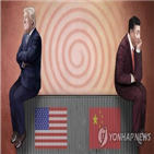 중국기업,미국,중국,대한,강화,증시,투자,확산,자본시장