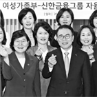 여성,신한금융,육성,확대