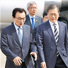 대통령,장관,검찰,청와대,정국