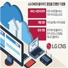 클라우드,LG,전환,시장,서비스,메가존클라우드,국내