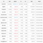 가상화폐,보이,상승세,비트코인