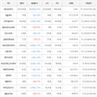 보이,가상화폐,비트코인