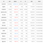 보이,가상화폐,비트코인,상승세