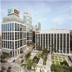 농심그룹,채용,신입사원