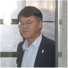 공직선거법,선거운동,정치자금법,구청장