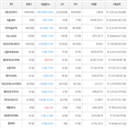 가상화폐,보이,거래,비트코인