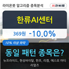 한류,센터,기사