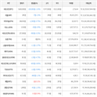 가상화폐,보이,거래,비트코인