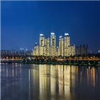 대림코퍼레이션,대림산업