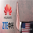 화웨이,미국,중국,유예,안보,동맹국,대한,정부