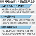 도로공사,자회사,업무,요구,총파업,확대,탄력근로제