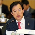 국민,대통령,조국,검찰,집회,논평