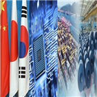 한국,일본,중국,기술경쟁력,압도적,우위