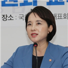 학종,정시,논의,부총리,개편,중장기