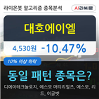 대호에이엘,에스