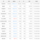 가상화폐,거래,보이,비트코인