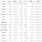 가상화폐,보이,상승세,비트코인