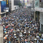 시위,홍콩,경찰,국경절,대규모,시위대,기자,애도,곳곳,민간인권전선