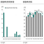 미국,램시마,유럽,셀트리온그룹