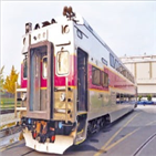 수주,사업,객차