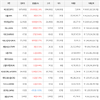 가상화폐,보이,상승세,비트코인