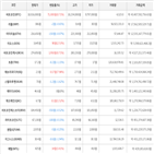보이,가상화폐,비트코인,상승세