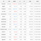 보이,가상화폐,비트코인,상승세