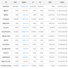 가상화폐,보이,거래,비트코인