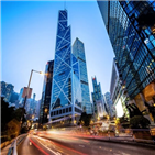 중국,상반기,매출,증가율,해외