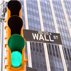 미국,관세,예정,상승,부진