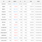 보이,가상화폐,비트코인,상승세