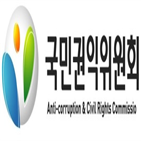 부패방지,시책평가,평가,4등급