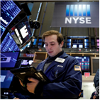 미국,실업률,시장,상승,무역협상,예상,연준