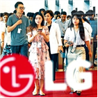 실적,상승,영업이익,종목,미국