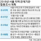 조사,거래,국토부,기관,서울,대상,합동